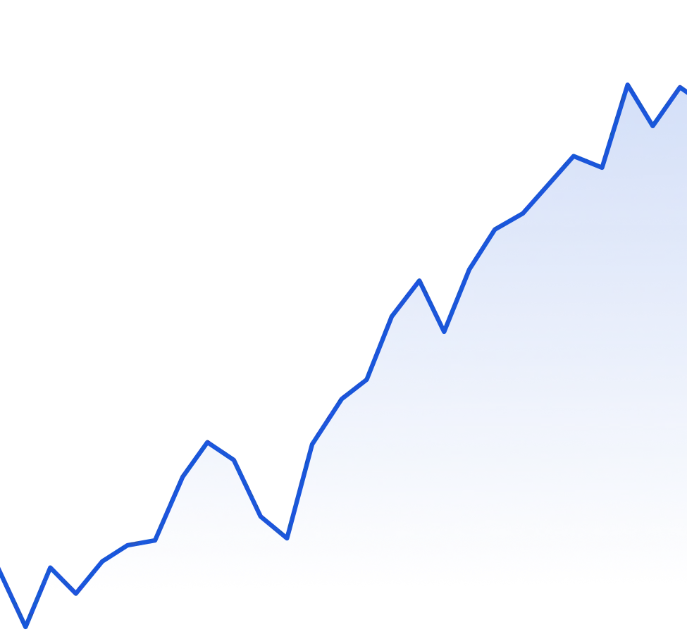 Grafiek die de vermogensgroei van ETF-beleggen toont